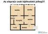 3 szobás családi ház eladó Hódmezővásárhelyen! 3 szobás családi ház eladó Hódmezővásárhelyen!